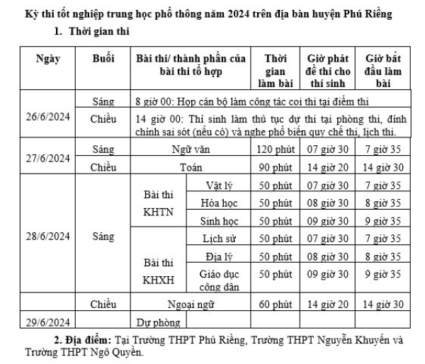 Hi88 Lừa Đảo
 ban hành Kế hoạch phối hợp tổ chức Kỳ thi tốt nghiệp THPT năm 2024.