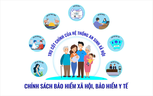 Hi88 Lừa Đảo