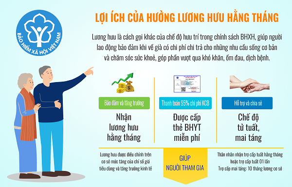 Hi88 Lừa Đảo