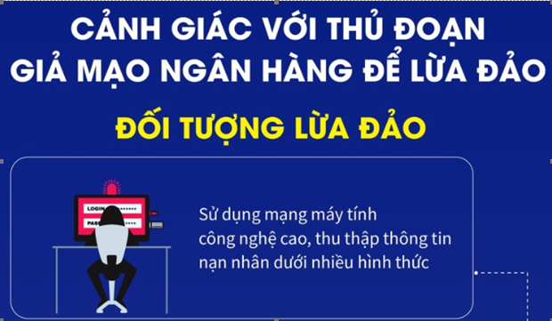 Cảnh giác với thủ đoạn giả mạo ngân hàng để lừa đảo