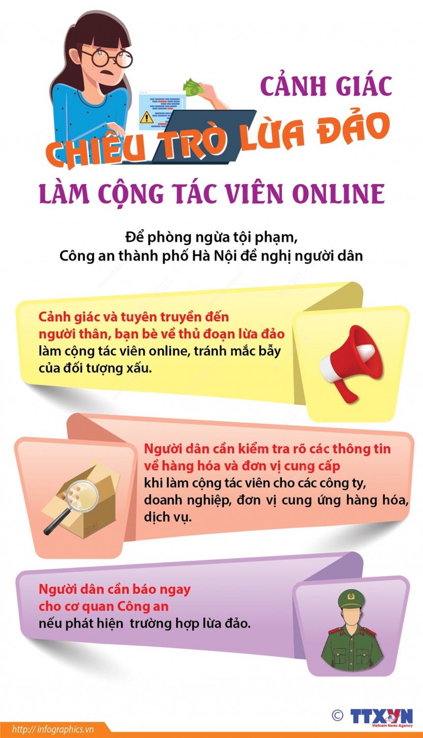 Cảnh giác chiêu trò lừa đảo làm cộng tác viên online