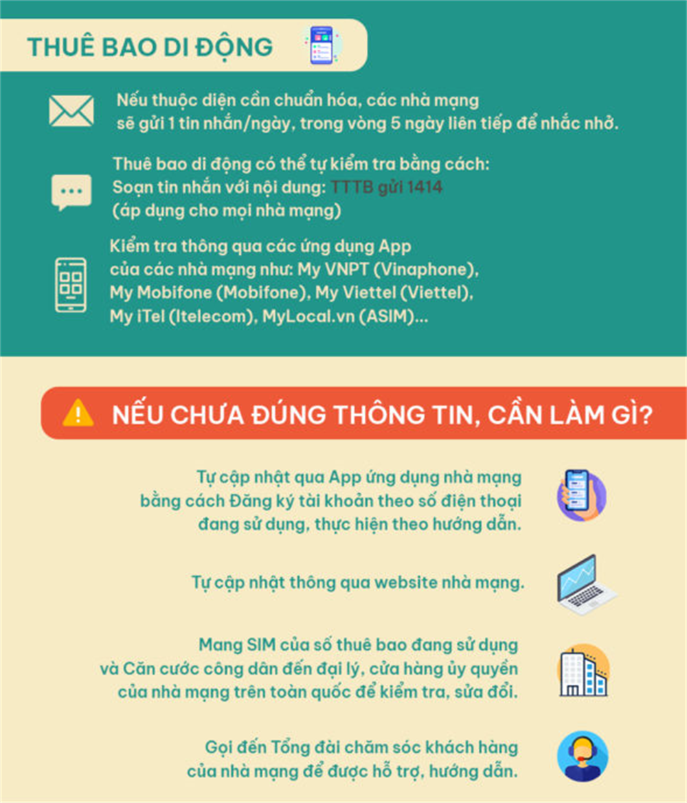 Hi88 Lừa Đảo