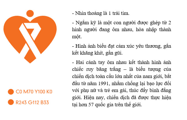 Bộ nhận diện truyền thông của Tháng hành động vì bình đẳng giới và phòng ngừa, ứng phó với bạo lực trên cơ sở giới năm 2023