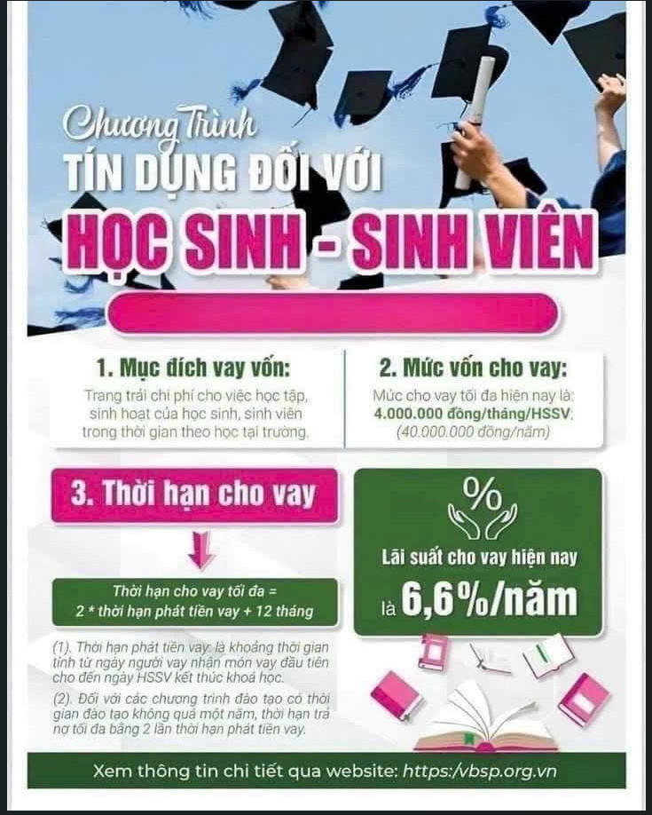 Hi88 Lừa Đảo